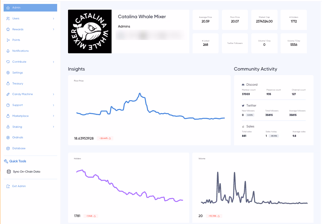 Admin dashboard: the admin menu beside collection stats, floor price, holders and volume charts, and community activity; admin names blurred